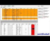 worldliveball足球分析软件