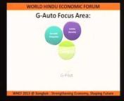 World Hindu Economic Forum
