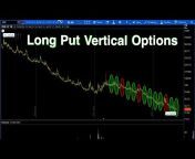 Volatility Trading-Clips