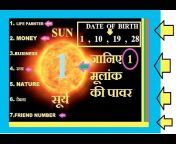Astrologer Amit Kudwal