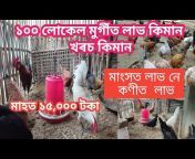 Assam Farming - Chiranjit Gogoi