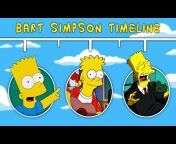 The Simpsons Theory