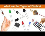 Electrical Electronics Applications