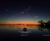 Each frame represents one day with a total of 238 days from December 10, 2014 through August 3, 2015. The focus of the animation is on Venus, since it is the brightest planet as seen from Earth. Last year, Venus traveled low along the horizon from the northwest to the southeast. This year, our