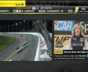 Sprint used never.no’s Social TV Advertising platform, Sync, during TNT’s Wide Open coverage of NASCAR’s Coke Zero 400 in Daytona, Florida to power the world’s first real time Twitter-race during a sponsored segment.nnThe 60-second race, billed as “the shortest race in NASCAR history”, ran during the live Wide Open coverage of the last 30 laps of the race. Fans were asked to Tweet their favorite driver’s car number, along with the hashtag #Sprint60.nnnever.no’s Social TV platform