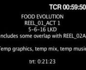 REEL 01 ACT1 040416 LKD Updated 050616 TC-h264 from lkd