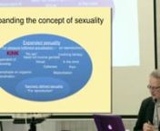 The presentation will be interactive, and about psychotherapy training, not kink. Focus: how kink should be included.nKink / BDSM is defined as any affirmatively consensual forms of sexuality, however specialised. (Body - bodies - mind - physical objects / effects - forms of relating.) Society defines the boundaries to legality and to the ability to give consent.nThe proposed training would include:n- An overview of kinkn- Consent and affirmative consentn- Riskiness, violence, objectification, p