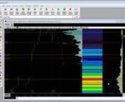This video takes a comprehensive look at the many features and applications of the Profile Indicator to implement time and volume-profiles of any duration.nnVideo timeline:nn1. Introduction and Overview - What this video will be working towards, including images of the charts we will create during videon2. Chart Setup - How to optimally setup a charts colors, bars, etc, for use with the Profile Indicator.n3. Adding Profiles - Several different ways to add the Profile Indicator to a chart.n4. Vo