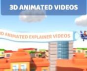 VIDETO - ANIMATED TEASER VIDEOS from videto