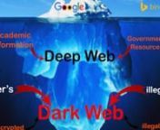 What is Deep Web:nnThe deep web, invisible web, or hidden web are parts of the WW(World wide web) whose contents are not indexed by standard search engines(Google,Yahoo,Bing etc) for any reason..nNote: Dark web and deep web are not same by it&#39;s content.Dark web is heaven of terrorist. Dark web is a part of Deep Web.nnWhat is Dark Web:nnThe dark web is the WWW content that exists on darknets that use the Internet but require specific software, configurations or authorization to access.nThe dark w
