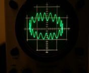 Velleman Lab2 function generator &amp; Eico Model 460 oscilloscope / Music: www.bensound.com