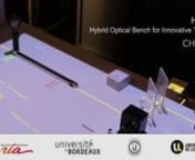 HOBIT is a hybrid system that combines physical interaction and numerical simulation for optics experiments. It improves the learning and understanding of complex phenomena in optics.