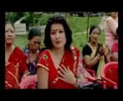 Ho ra Baburam (Dr. Babu Ram Bhattarai) Naya Nepalma? A Nepali comedy song by Devi Gharti and Khuman Adhikari.