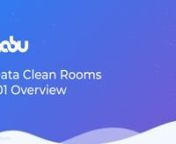 Habu Co-Founder &amp; CEO, Matt Kilmartin, breaks down Data Clean Rooms for you in 4 minutes. Learn what they are, the value they provide both marketers and publishers, and why they are critical to any data driven marketing strategy.