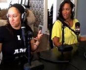 Join D-Nelly, Qiana &amp; Miranda as they recap the funniest and most interesting stories of last week, including:nnBishop Eddie LongnnToys That Cause Genital BleedingnnLady Who Glued Eyes ShutnnThe US Senate&#39;s Faulty PrioritiesnnThe Anti Rape Device: RAPEXnnThe Popularity of Anal SexnnThe Foreclosure Debacle
