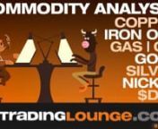 US Spot Gold, Silver, Crude Oil, US Dollar Index DXY, Copper, Natural Gas, Nickel, Iron Ore,Uranium: Elliott Wave Commodity Futures Trading StrategiesnAll Commodities are displaying impulse wave higher creating great opportunities for long positions traders, we have been building into most of these commodity markets as explained in the video.nVideo Chaptersn00:00 Dollar Index DXY / 10Yr n02:24US Spot Gold n08:01 Silvern08:44 Iron Oren10:10 Crude Oiln17:15 Copper n21:32 Nickeln27:52 Uraniumn29: