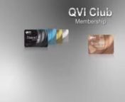 QVI Club Holiday Products - QNET