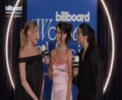 Luísa Sonza caught up with Billboard&#39;s Rania Aniftos and Lilly Singh at Billboard Women in Music 2024. Watch Billboard Women in Music 2024 on Thursday, March 7th at 8 PM ET/ 5 PM PT at https://www.billboard.com/h/women-in-music/