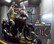 How much power does the 2024 Honda Transalp produce? We place the Japanese brand&#39;s 755cc liquid-cooled 24.5º parallel-twin four-stroke  engine on the Cycle World dyno to find out.&#60;br/&#62;&#60;br/&#62;Check out the full story at https://www.cycleworld.com/bikes/honda-transalp-dyno-test-2024/&#60;br/&#62;&#60;br/&#62;Read more from Cycle World: https://www.cycleworld.com/&#60;br/&#62;Buy Cycle World Merch: https://teespring.com/stores/cycleworld