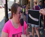 A team of Australian scientists made a discovery that they are calling the &#39;Peanut Worm.&#39; It looks very much like a penis. So we decided to do a study by going out onto Hollywood Blvd. with a picture of the Peanut Worm and asked people &#39;What is This?&#39;
