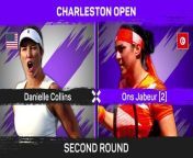 Danielle Collins continues her impressive run of form by knocking out Charleston defending champion Ons Jabeur