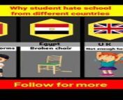 Why student hate school from different countries