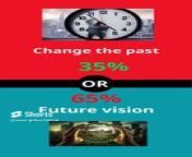 If you had a choice between Change the past OR Future vision #strengthen #mrpeace #strengthening #ga from ga
