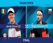 Jannik Sinner beat Grior Dimitrov in straight sets to win his third ATP singles title of the season