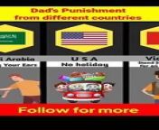 Dad&#39;s Punishment from different countries