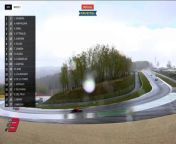 Formula Eurocup 3 Spa 2024 Race 1 Unkown Big Crash Raidillon Rain from crash fight