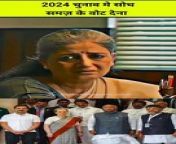 2024 India elections from wep india