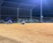 At a softball game, the woman who was batting accidentally hit the catcher&#39;s head with her bat. After taking a stroke, as she left to take runs, the bat accidentally hit the catcher. Realizing the accident, the woman returned to check on her.&#60;br/&#62;&#60;br/&#62;The underlying music rights are not available for license. For use of the video with the track(s) contained therein, please contact the music publisher(s) or relevant rightsholder(s).
